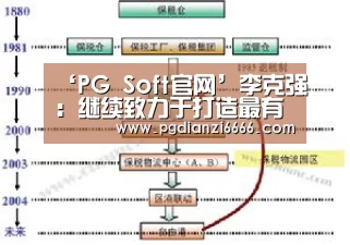 ‘PG Soft官网’李克强:继续致力于打造最有吸引力的投资目的地_政策法规_新闻_矿道网(图2) PG麻将登录入口