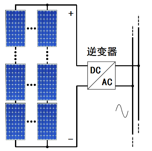 PG Soft官网_上车不迷路!《极限竞速:地平线4》入门全攻略(图1) PG电子最新地址