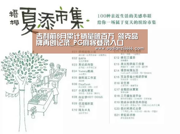 吉利前8月累计销量破百万 领克品牌再创记录_PG麻将登录入口(图4) PG麻将登录入口